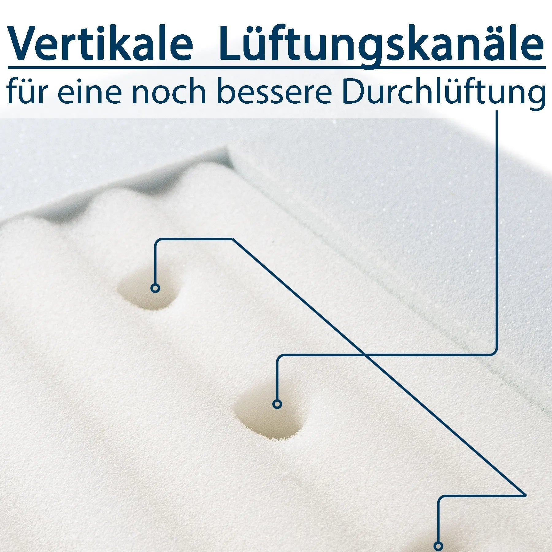 Kindermatratze Mariella-Hygienica®