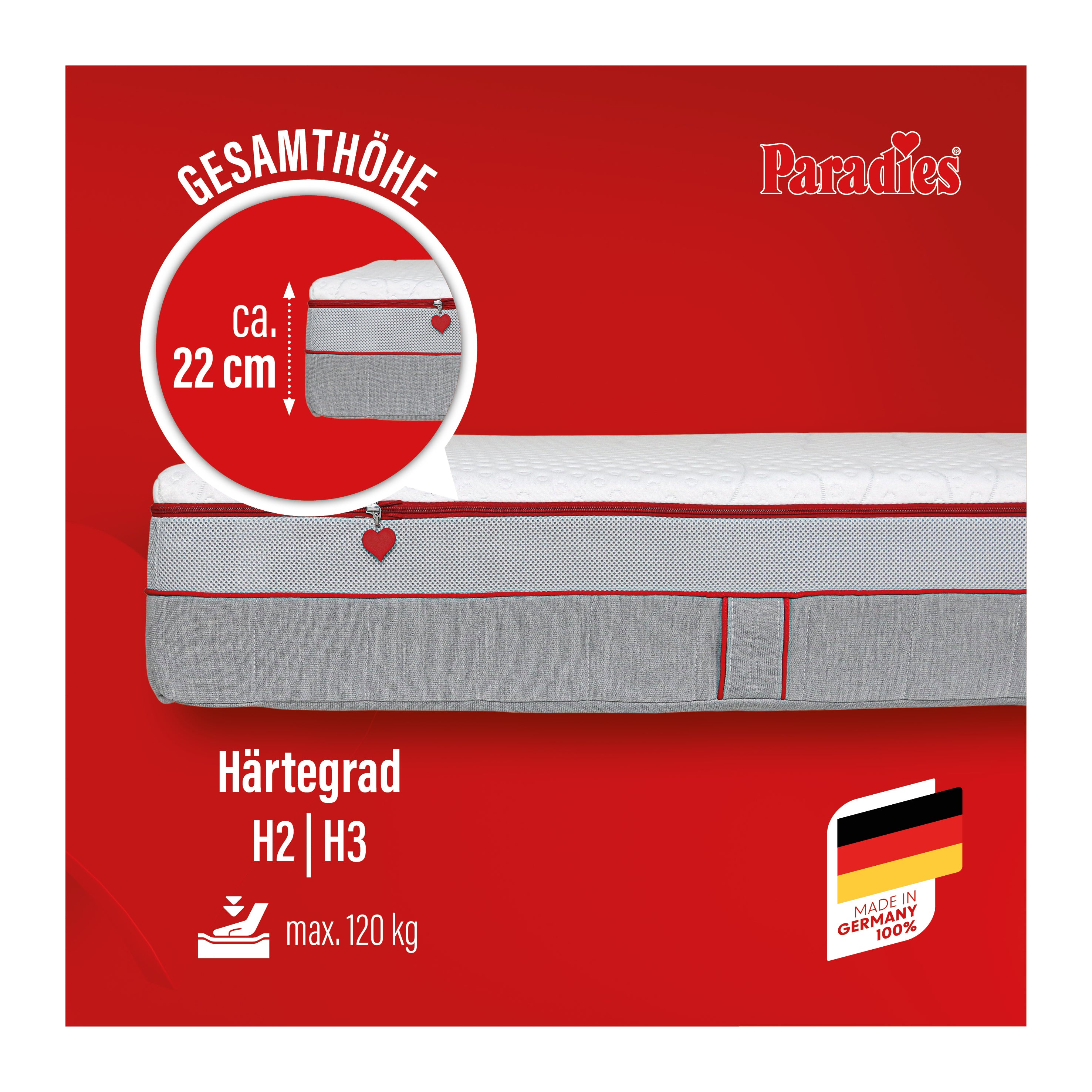 Perfekta · 7-Zonen Taschenfederkern