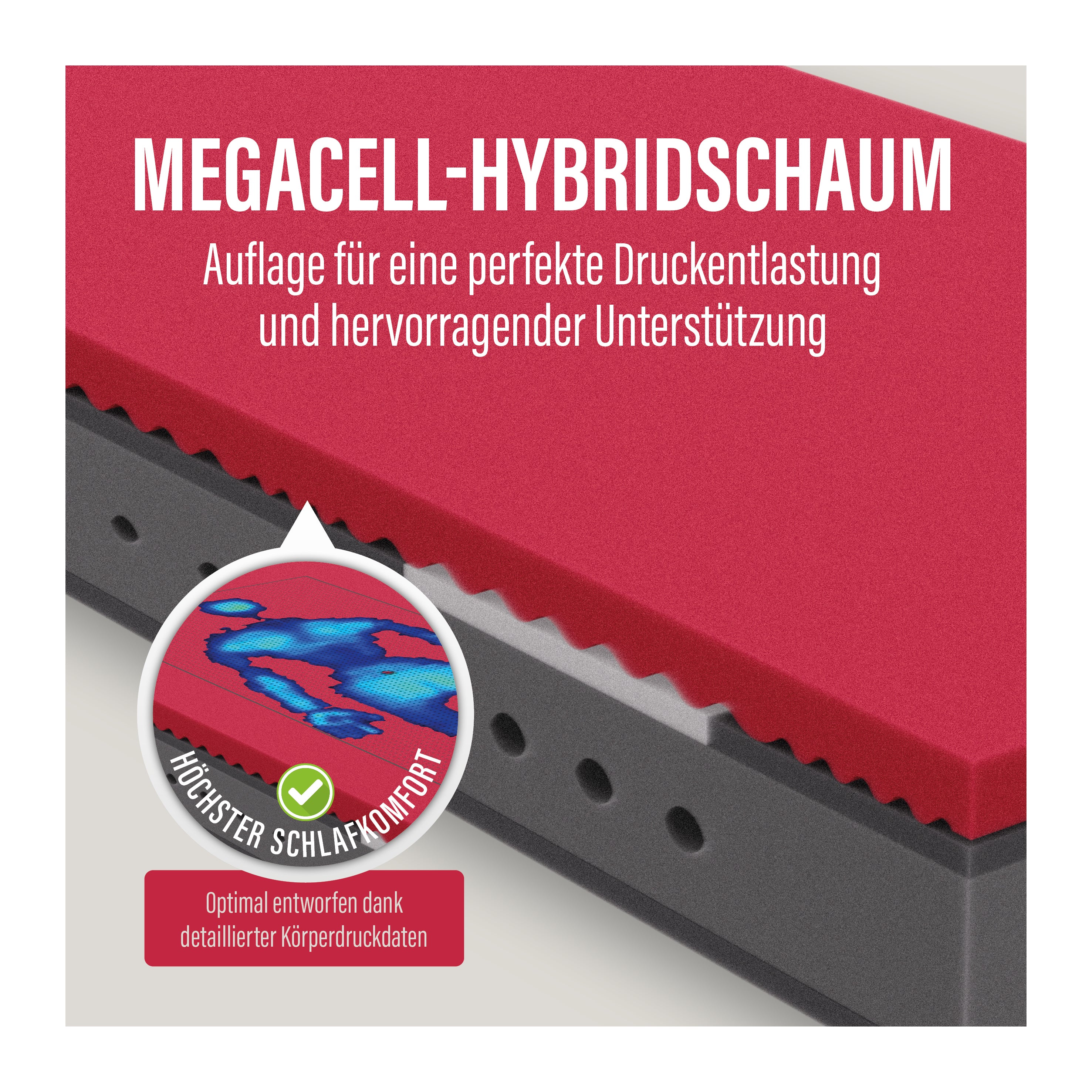 #härtegrad_h2