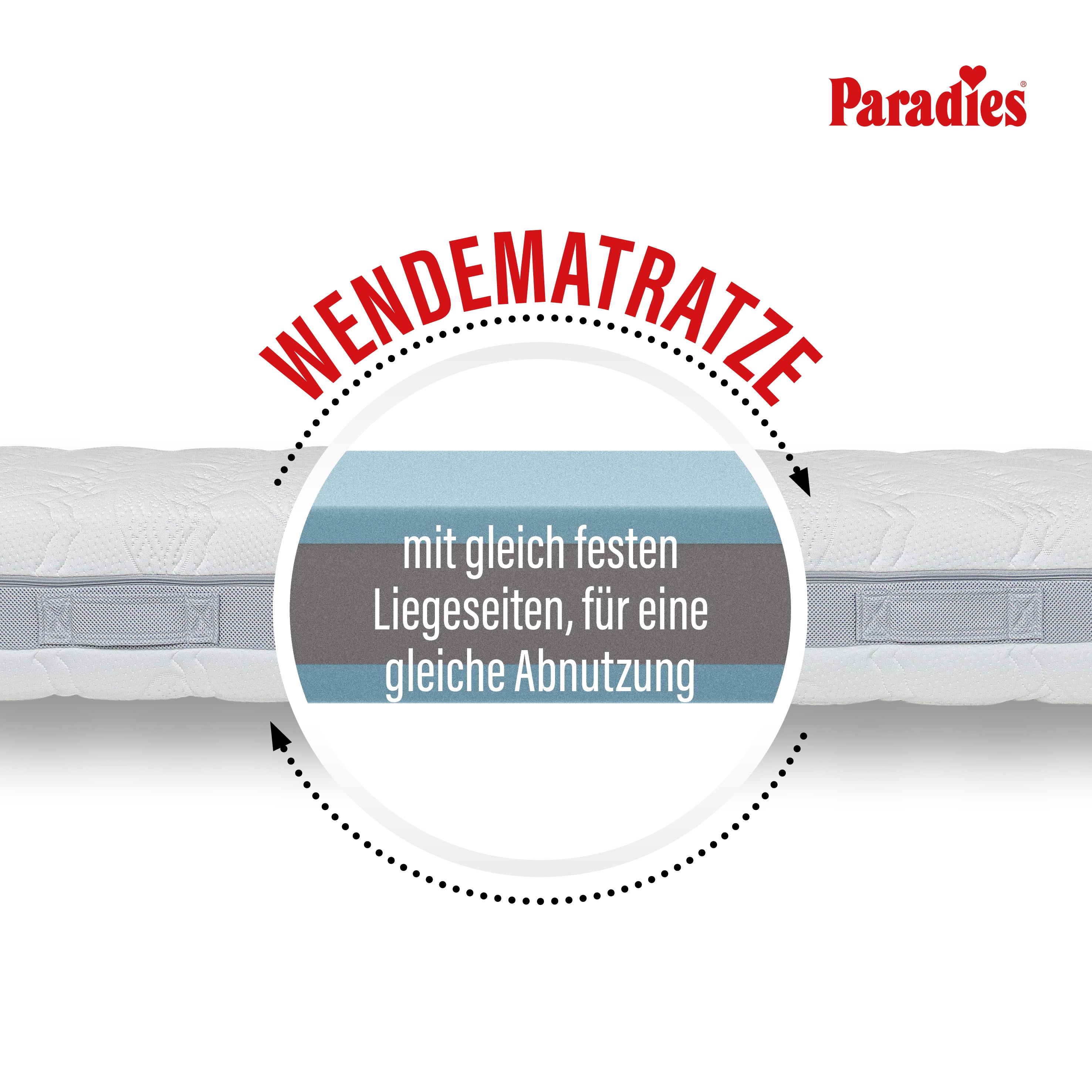 Prolife Strong 180 · 7-Zonen Taschenfederkern