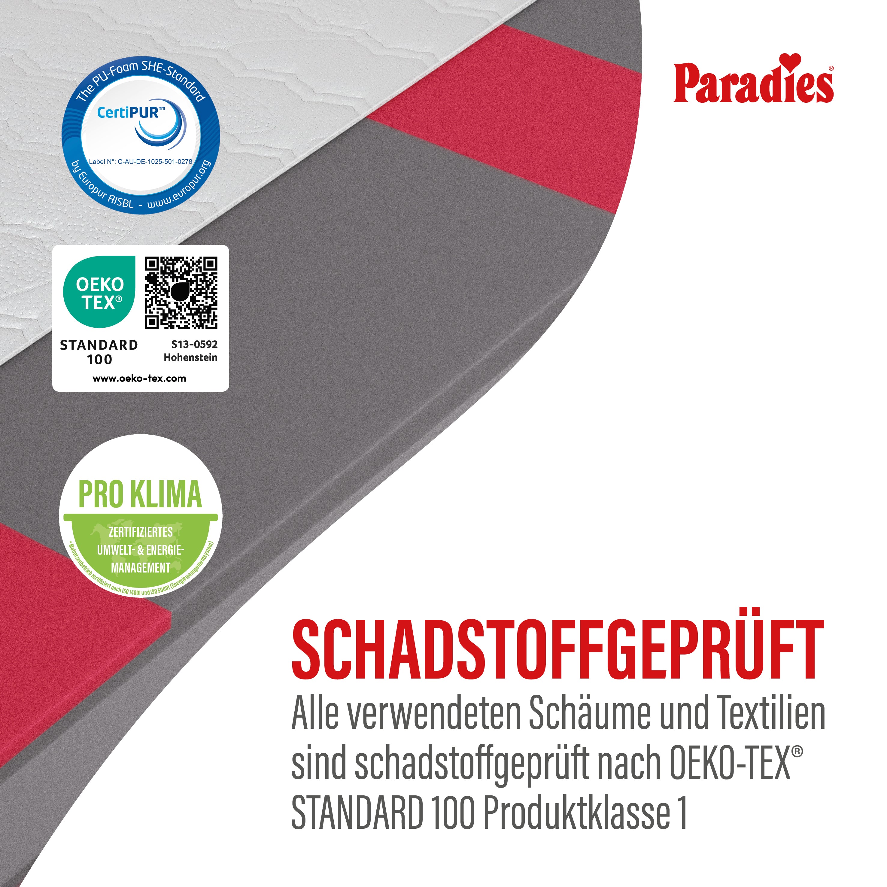 Prolife Supreme · 7-Zonen Taschenfederkern