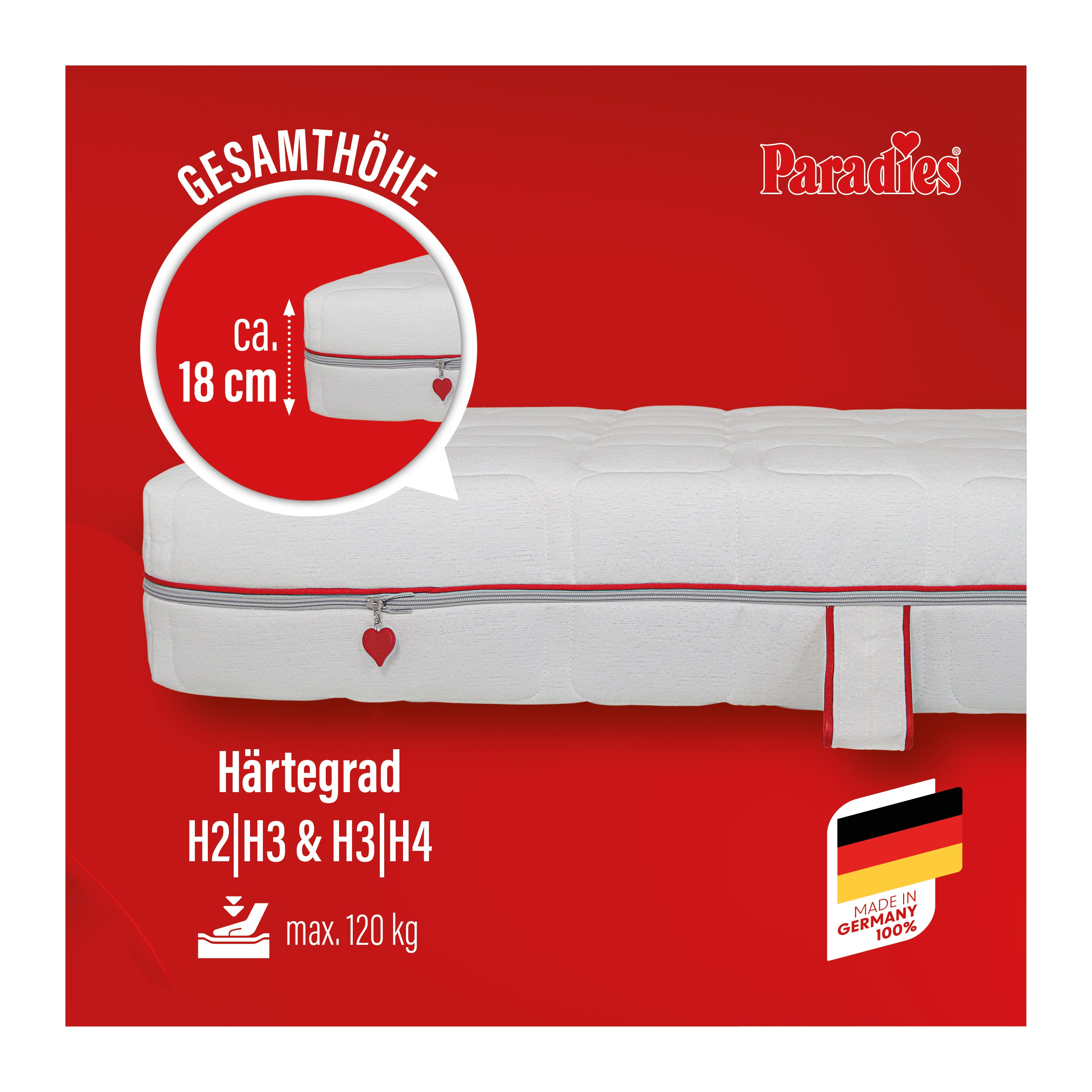 Varioduo · 7-Zonen Kaltschaum