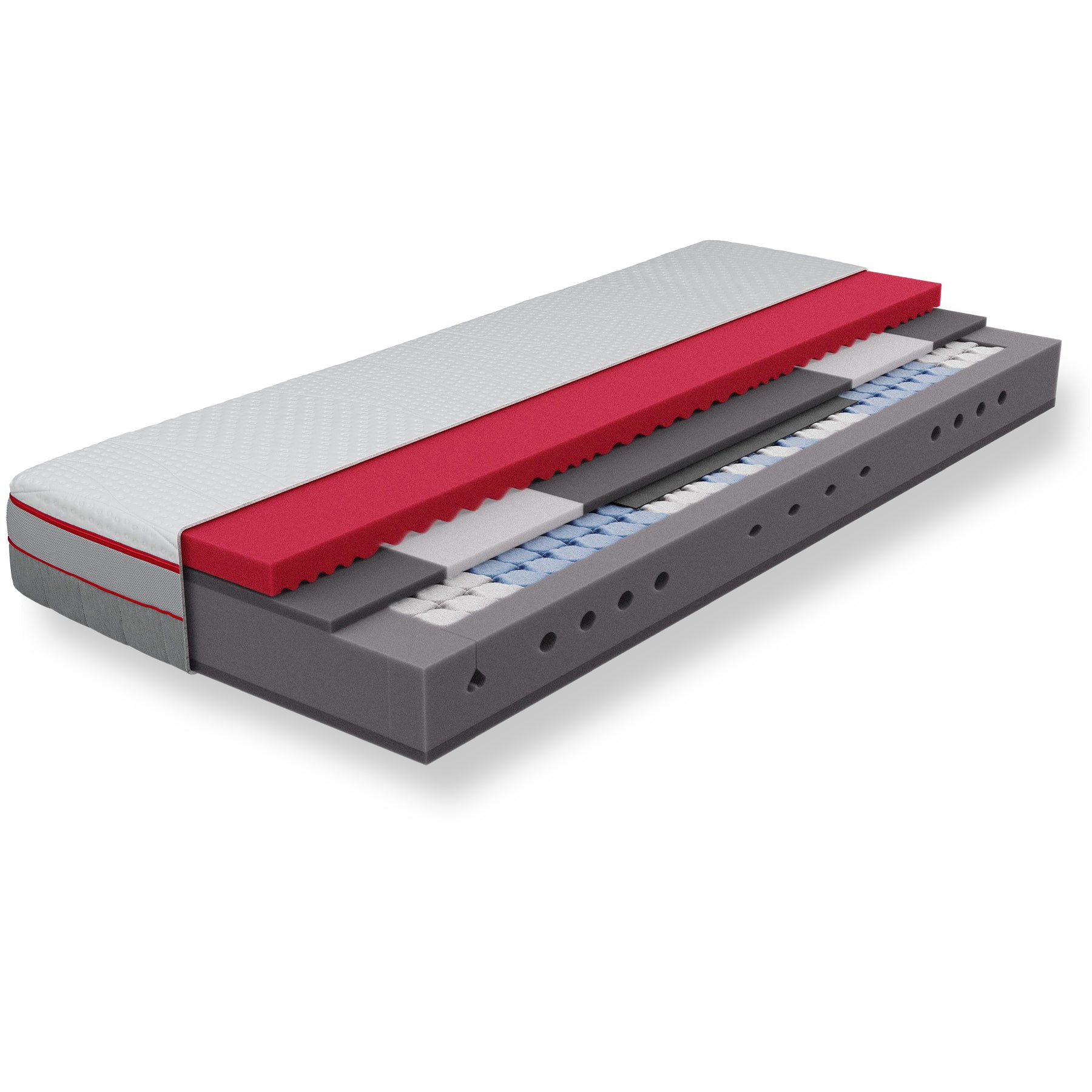 Perfekta · 7-Zonen Kaltschaum